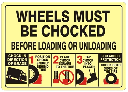 Step by Step, WHEELS MUST BE CHOCKED BEFORE LOADING OR UNLOADING, visual graphics & Instruction Sign - Available 10 X 14, Self Adhesive Vinyl, Plastic or Aluminum.