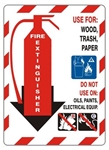 Class Marker FIRE EXTINGUISHER Sign, USE FOR: WOOD, TRASH, PAPER Sign, Choose 7 X 10 - 10 X 14, Self Adhesive Vinyl, Plastic or Aluminum.