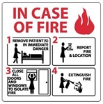 EVACUATION Sign, IN CASE OF FIRE... 7 X 7 - Choose 2 constructions