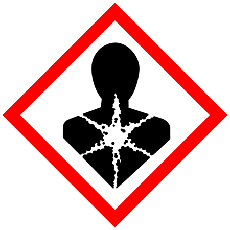 GHS Health Hazard Symbol Labels - Available in 3 Sizes - 1", 2" and 3" Vinyl Labels