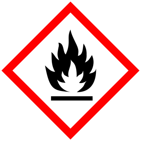 GHS Flame Pictogram Labels, Flammable Solids, Liquids Gases and Aerosols Labels - Available in 3 Sizes - 1", 2" and 3" Vinyl Labels