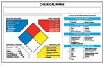 NFPA Right to Know Target Organ Labels - 5 X 7 Individual Label or 3 X 5 (5/Pk) Labels