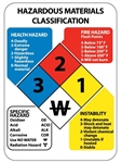 Hazardous Materials Classification Sign - Available in to sizes 11 X 8 or 14 X 10