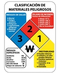 Spanish Hazardous Materials Classification Sign - Available in to sizes 11 X 8 or 14 X 10
