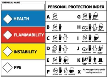 HMCIS Protective Equipment Labels -  5 X 7 Individual Label or 3 X 5 Pack of 5