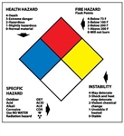 Right-To-Know, NFPA Classification Diamond Roll Label - 2 X 2 - 4 X 4 and 6 X 6 Paper and Vinyl Pressure Sensitive