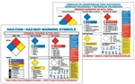 HazCom/HazMat Warning Label Wall Chart - 18 X 24