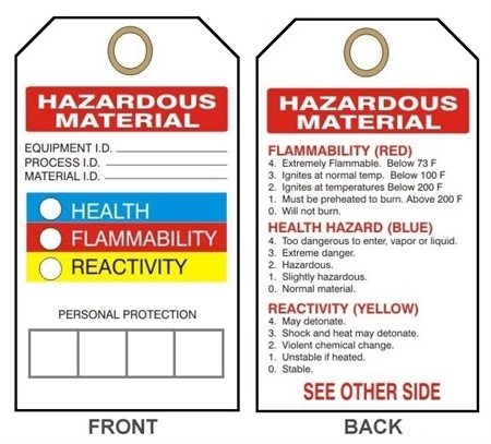 HAZARDOUS MATERIAL - HMCIS Accident Prevention Tags