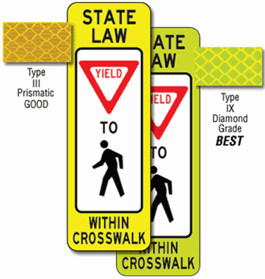 STATE LAW YIELD TO PEDESTRIAN WITHIN CROSSWALK Sign - 12 X 36 - Type III Prismatic High Intensity Reflective or Type IX Prismatic Diamond Grade Reflective