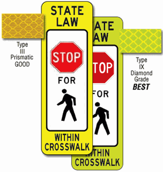 STATE LAW STOP FOR PEDESTRIANS WITHIN CROSSWALK Sign - 12 X 36 - Type III Prismatic High Intensity Reflective or Type IX Prismatic Diamond Grade Reflective